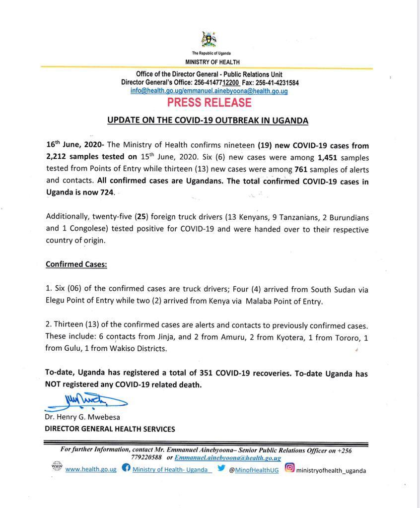  Uganda Registers 19 new cases of COVID-19