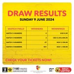  ITHUBA Uganda reveals more Winners of the DAILY LOTTO Draw on June 9 2024