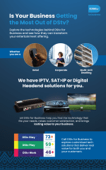  Maximise Your DStv for Business Experience: Advanced Tech at Your Fingertips