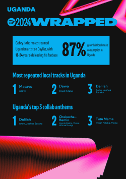 Airtel Uganda, UNICEF and Project Girls 4 Girls Mentorship Inspire Students to Overcome Life’s Challenges